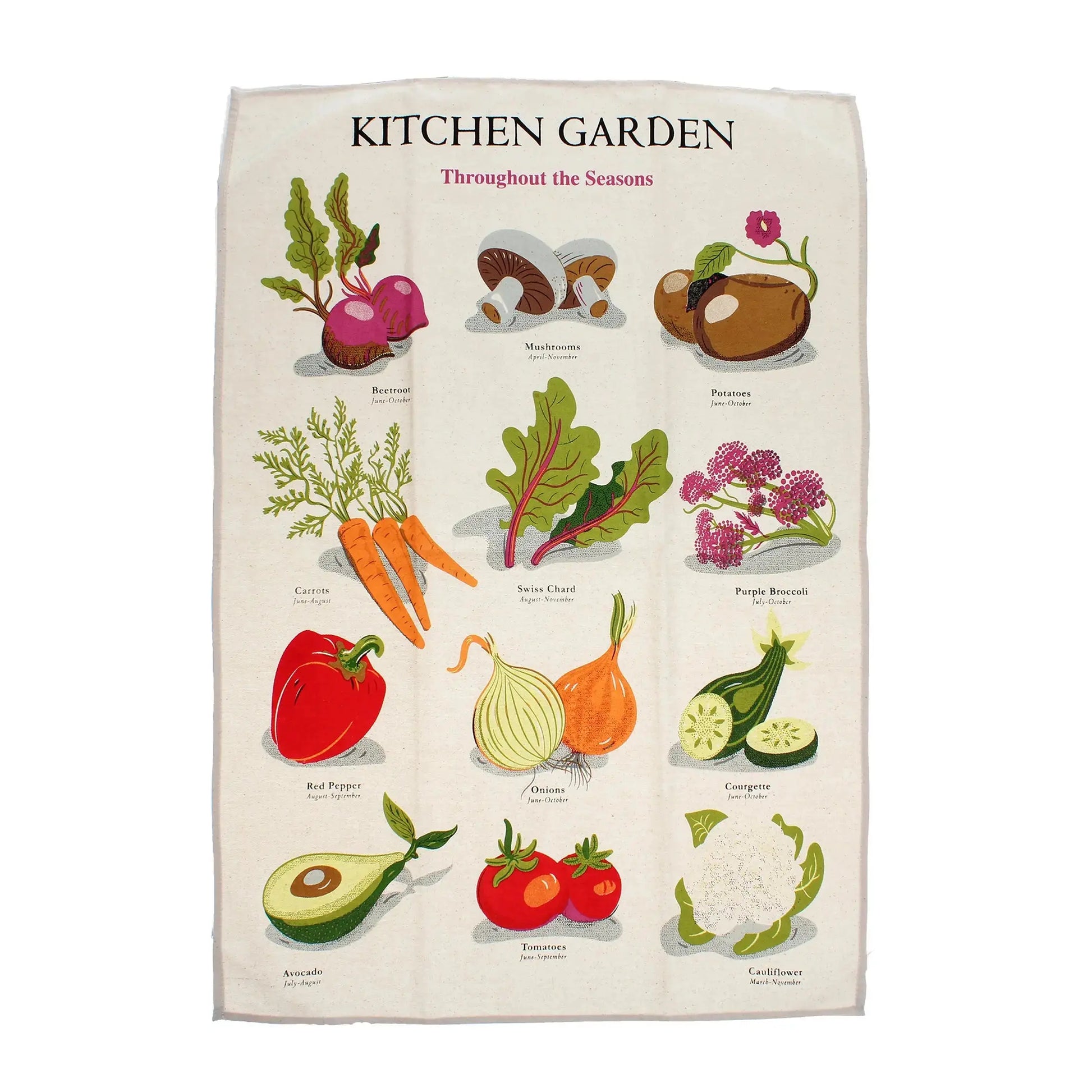tea-towel-kitchen-garden